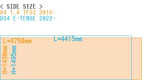 #A4 1.4 TFSI 2016- + DS4 E-TENSE 2022-